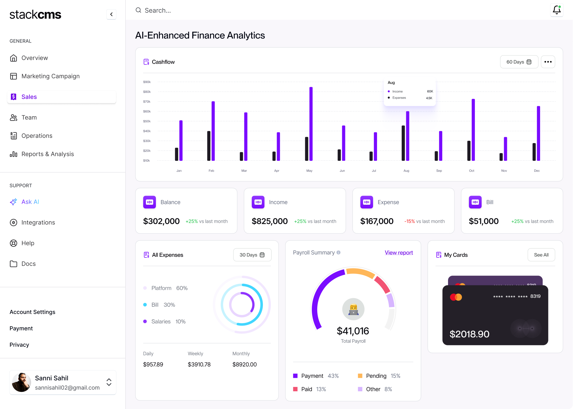 Dashboard Screen