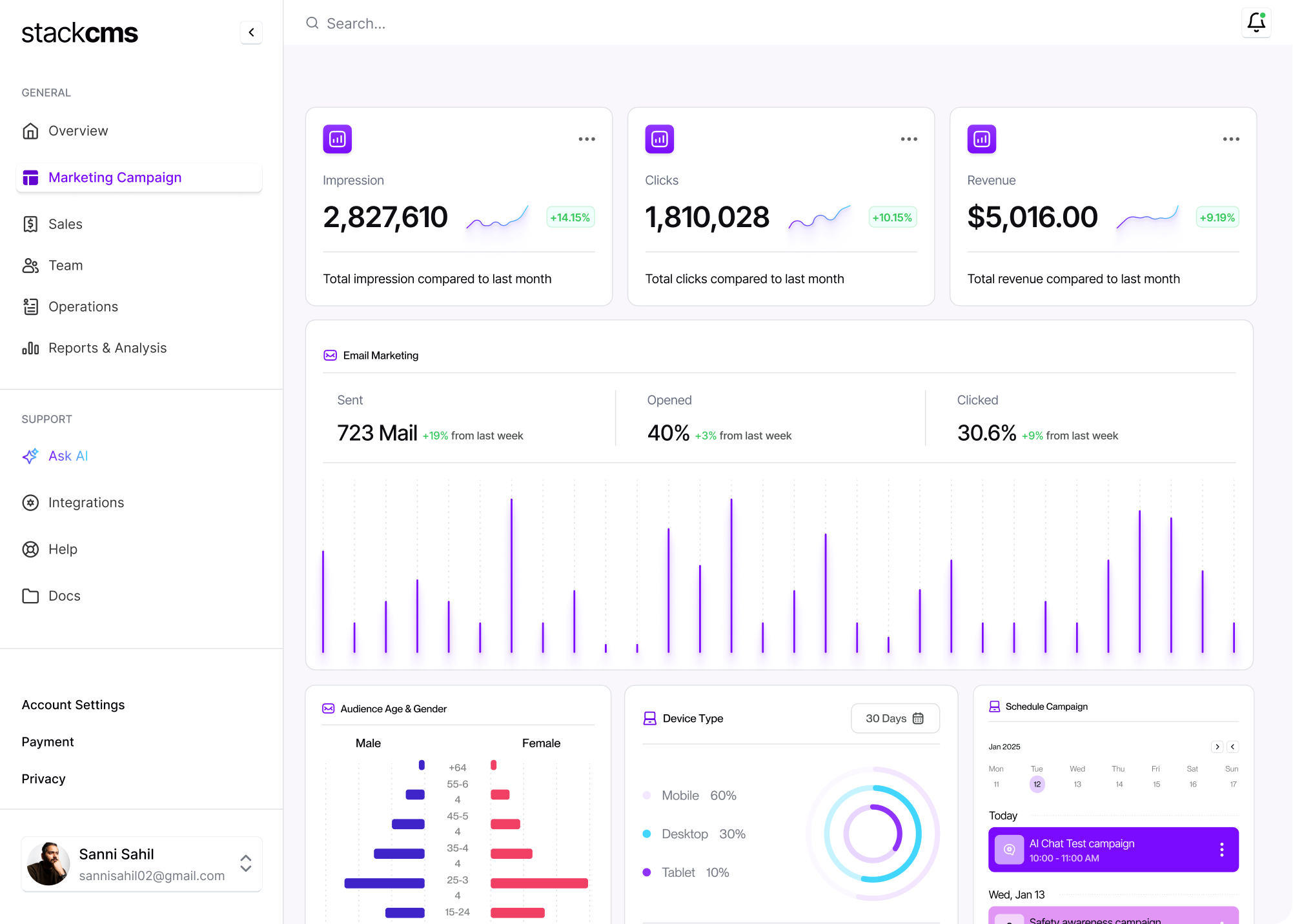 Dashboard Screen
