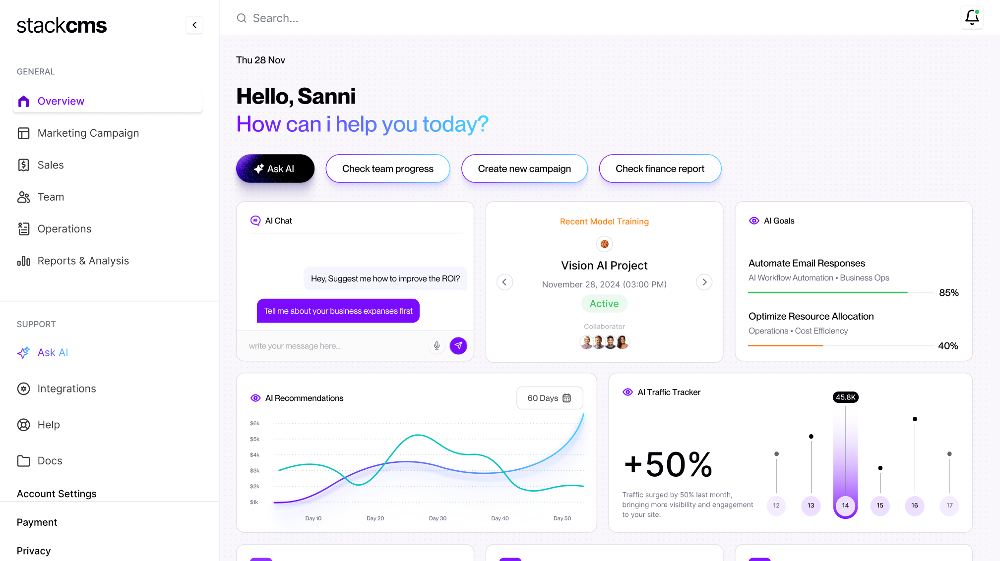 Helo.ai dashboard overview